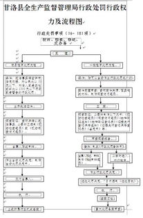 危險(xiǎn)化學(xué)品違法銷售行為解析 生產(chǎn)企業(yè)向無證經(jīng)營(yíng)單位的銷售風(fēng)險(xiǎn)與法律責(zé)任